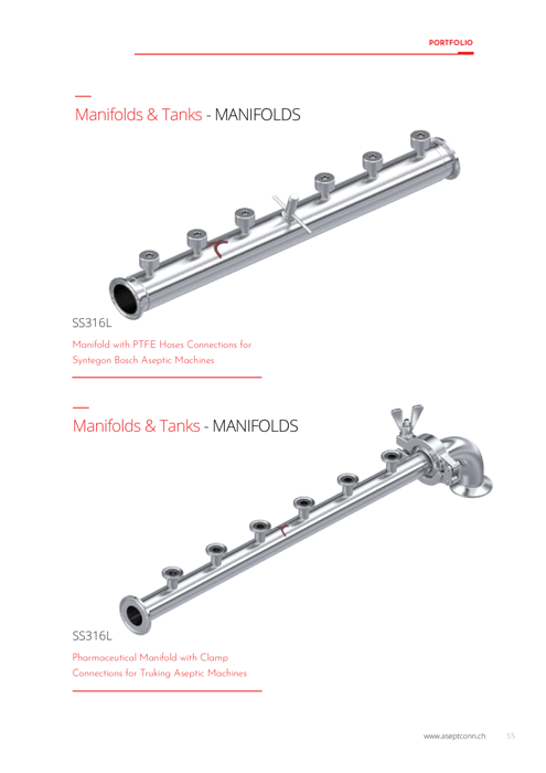 Katalog polnjenja in končne obdelave