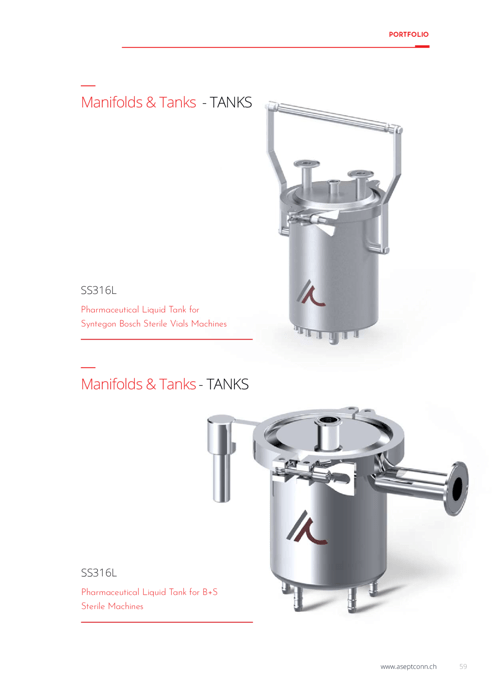 Katalog polnjenja in končne obdelave